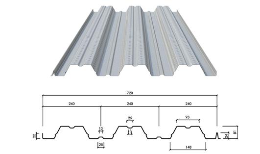 襄陽閉口樓承板設(shè)備的操作順序？請看下文
